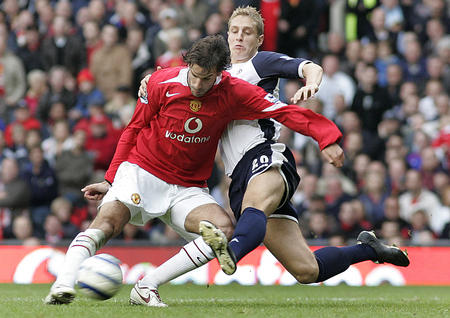 竞技表现与 竞技表现与